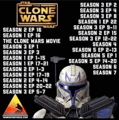 clone war watch order|star wars the clone chronological.